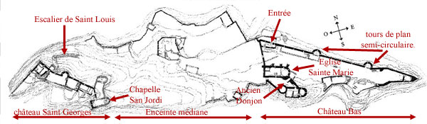 Ch teau De Peyrepertuse